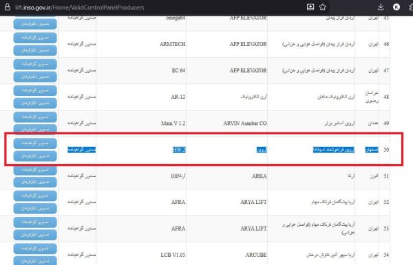 گواهینامه استاندارد تابلو آسانسور آروین